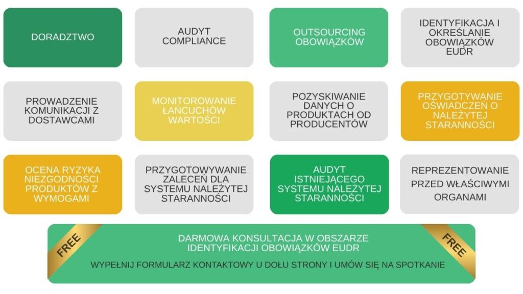 Usługi EUDR_aktualizacja